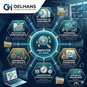 Analyse Flash